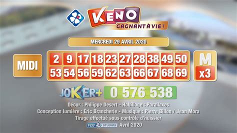 résultats du keno du dimanche midi